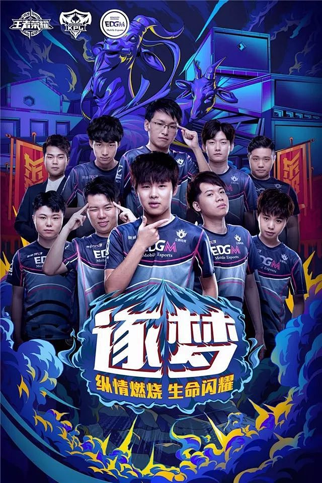 球和底线力