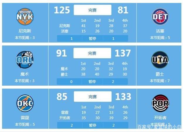 万卡