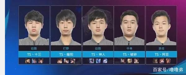 场规律的