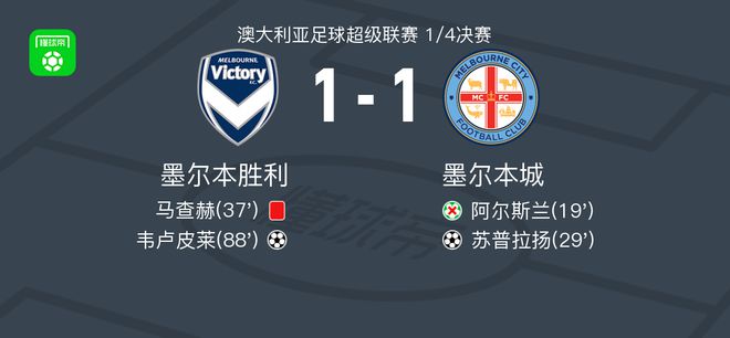 马贝拉俱乐