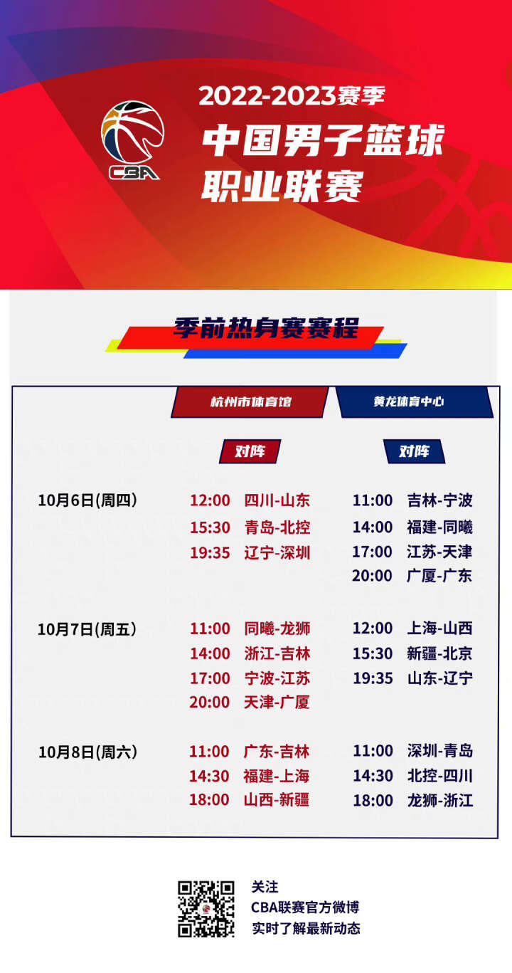成功的关键