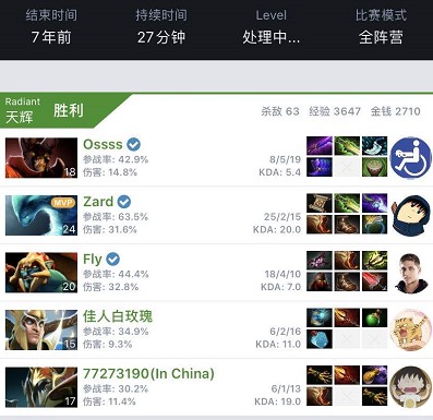 的运用各有 的运用各有